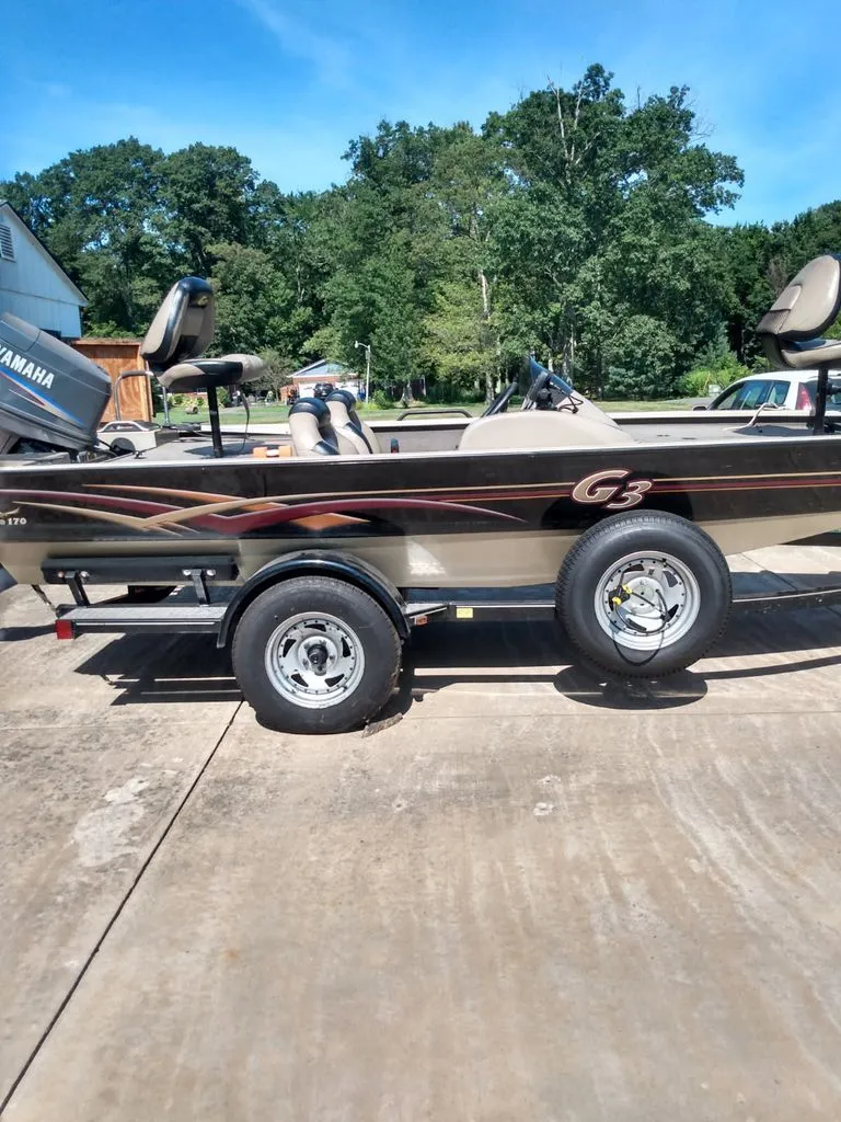 Slide: The Image of G3 v172 2008 - 2