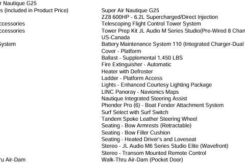Slide: The Image of 2022 Nautique Super Air Nautique G25 features and specifications list. - 17