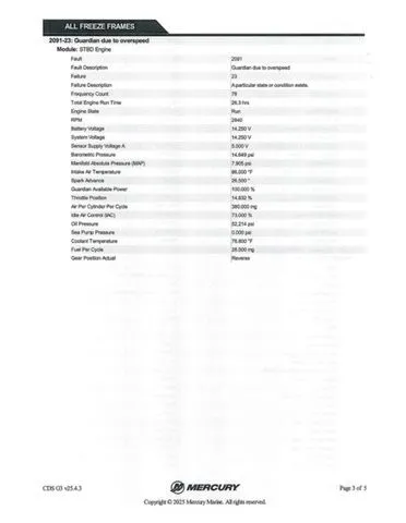 Slide: The Image of Ranger Z185 2022 - 26