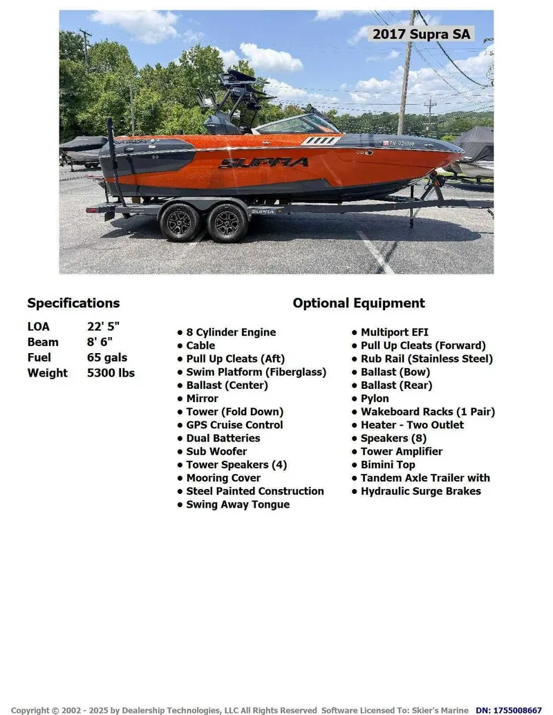 Slide: The Image of Supra SA 2017 - 2