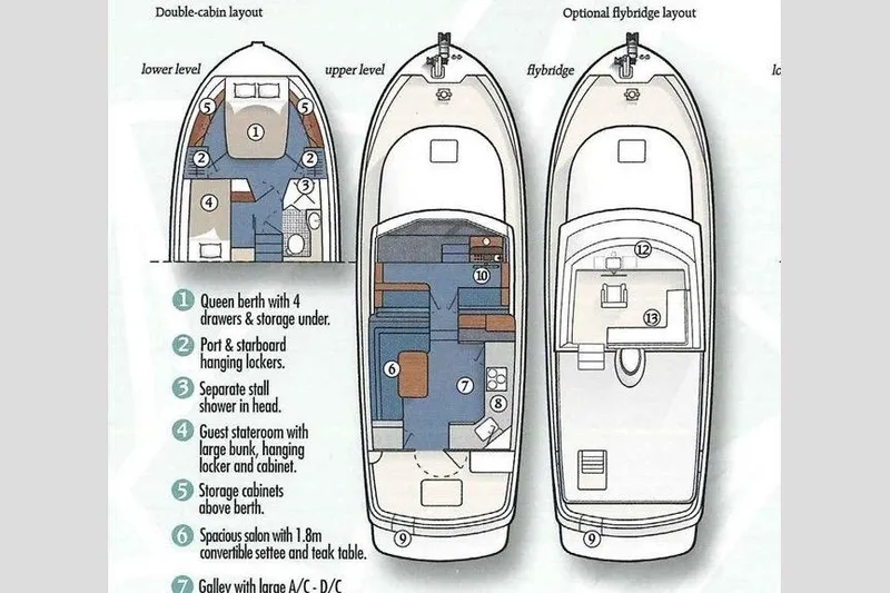 Slide: The Image of 2005 Nordic Tug 37 Flybridge layout with detailed cabin and flybridge features. - 65