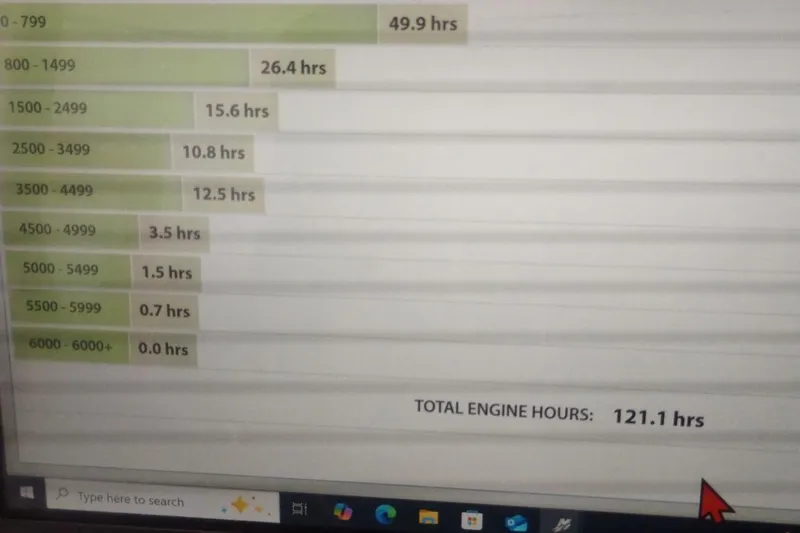 Slide: The Image of Engine hours breakdown for 2022 Landau Island Breeze 252, totaling 121.1 hours. - 13
