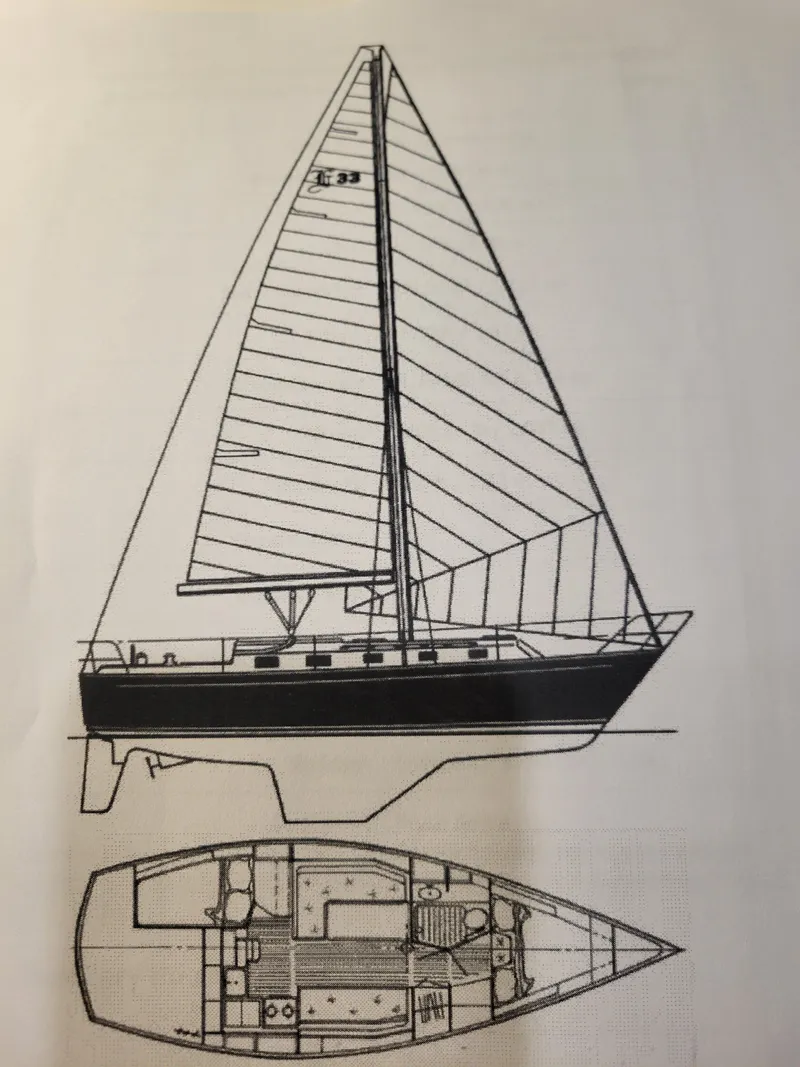 Slide: The Image of Endeavour Endeavour 33 Sailing Yacht 1985 - 6