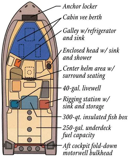 Slide: The Image of Manufacturer Provided Image - 11