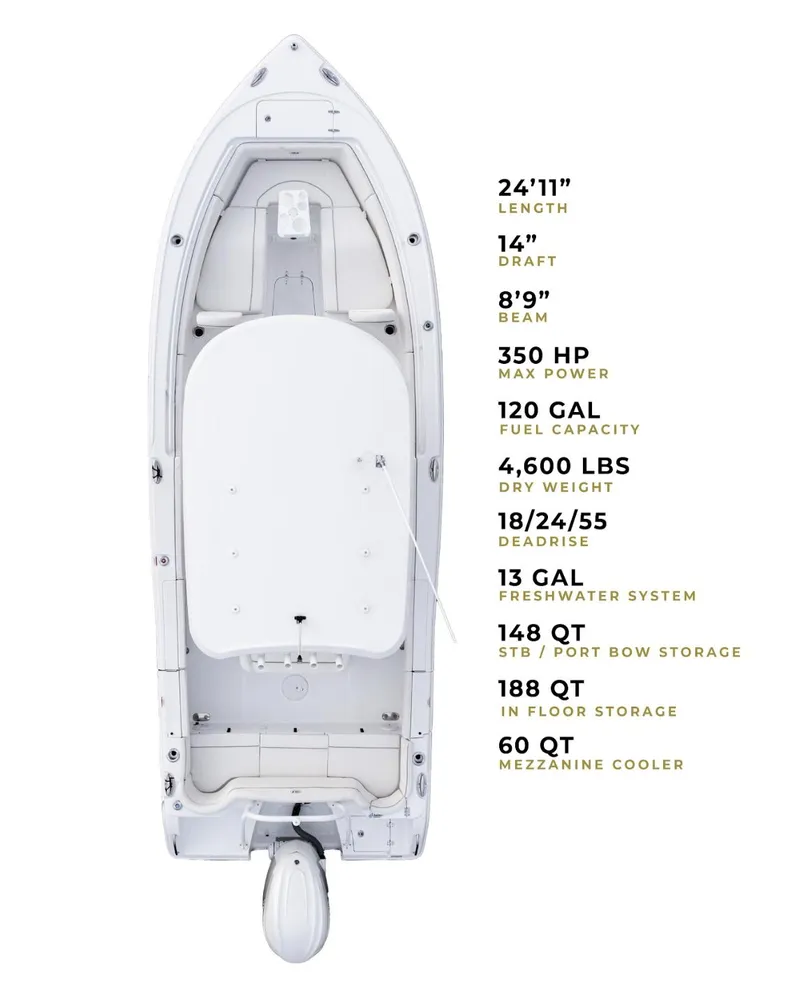 Slide: The Image of Top view of 2025 Sea Hunt Ultra 255 SE boat with specifications. - 16