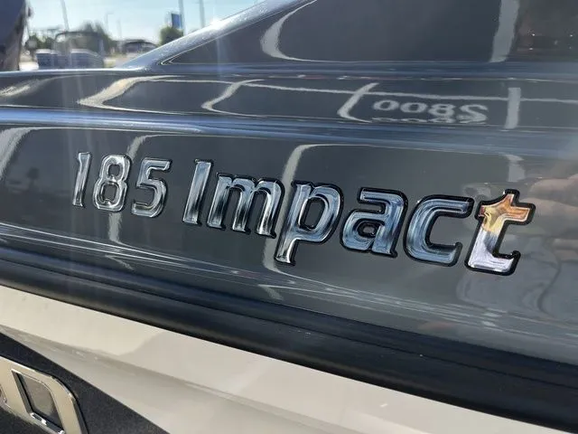 Slide: The Image of Lund 185 Impact GL 2026 - 14