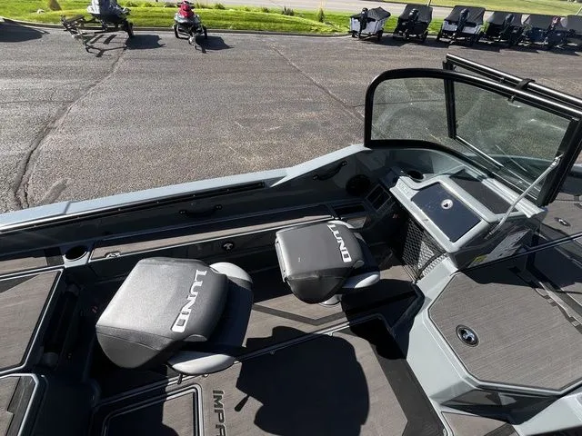 Slide: The Image of Lund 185 Impact GL 2026 - 21