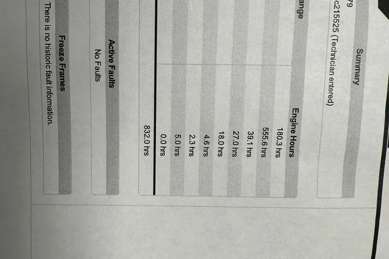 Slide: The Image of 2013 Crestliner 16 Kodiak engine report showing hours and fault information. - 25