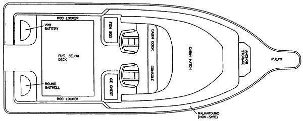 Slide: The Image of Manufacturer Provided Image - 22
