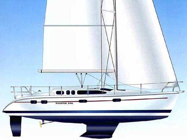 Slide: The Image of Manufacturer Provided Image - 2