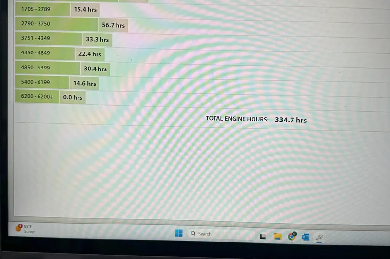Slide: The Image of Blazer 650 Pro Tour 2021 engine hours breakdown, total 334.7 hours displayed on screen. - 21