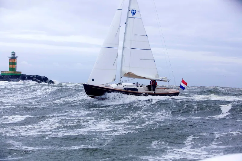 Slide: The Image of Manufacturer Provided Image - 6