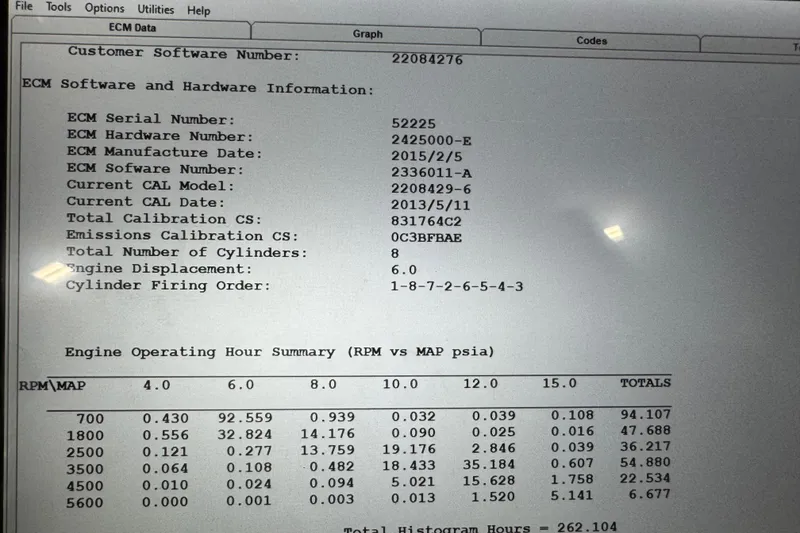 Slide: The Image of ECM data display for 2015 Regal 2800 Bowrider, showing engine operating hours and calibration details. - 15