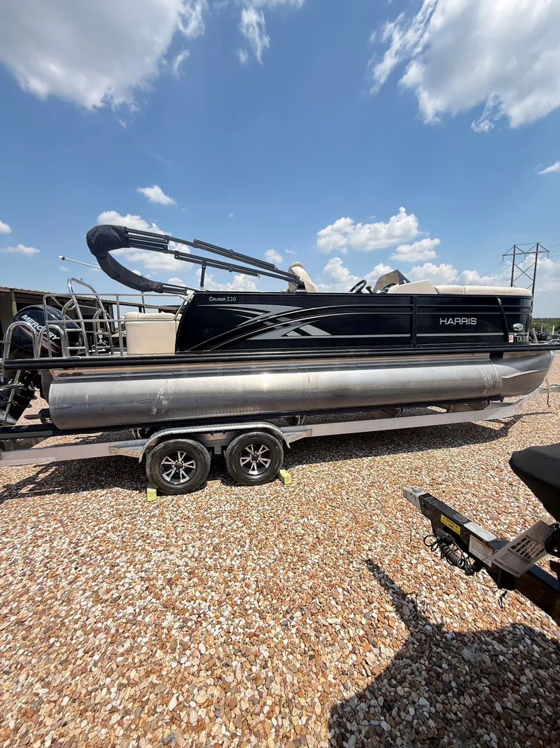 Slide: The Image of Harris Cruiser 220 2017 - 19