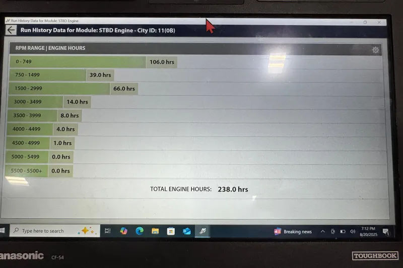 Slide: The Image of Engine run history data on screen for 2006 Rinker 246, total 238 hours. - 18