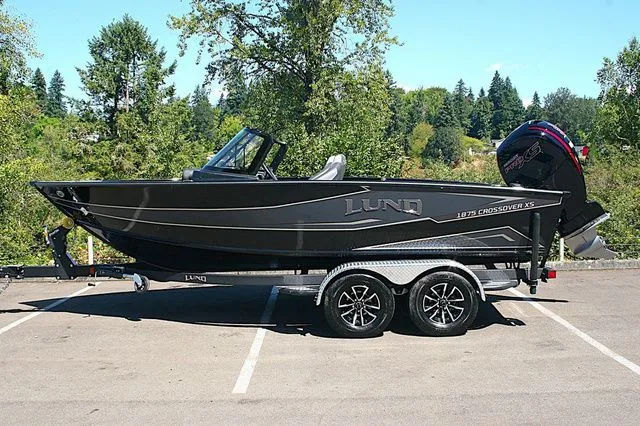 Slide: The Image of Lund 1875 Crossover XS 2026 - 2