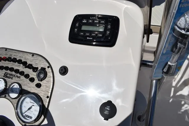 Slide: The Image of Carolina 17 LS 2022 - 31