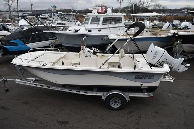 Slide: The Image of Carolina 19 LS 2022 - 7