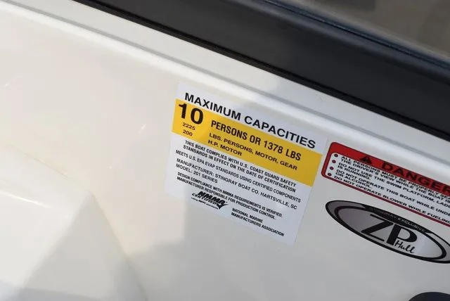 Slide: The Image of Stingray 201 DC 2024 - 37