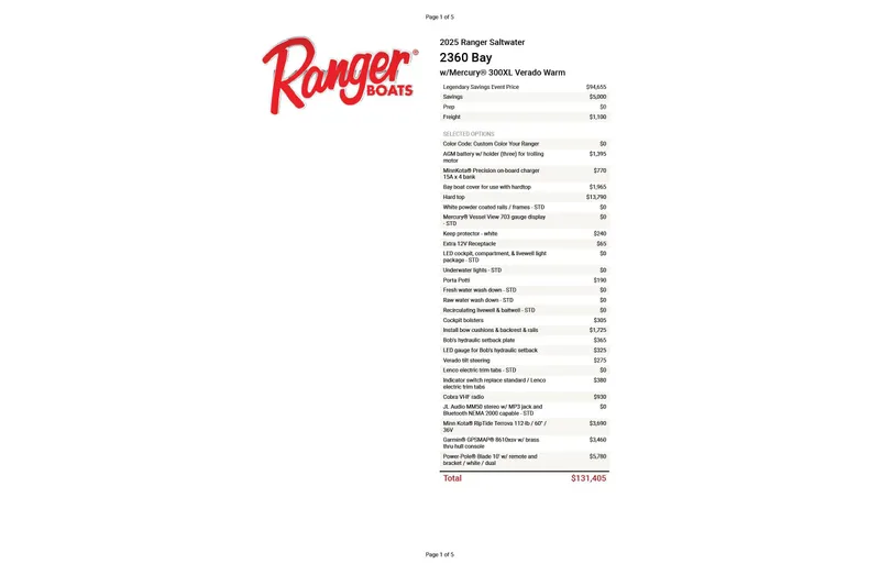 Slide: The Image of 2025 Ranger 2360 Bay boat price list with options and total cost. - 24