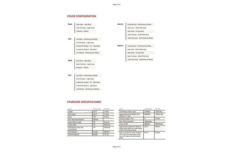 Slide: The Image of 2025 Ranger 2360 Bay boat specifications and color configurations, featuring deck and hull details. - 25