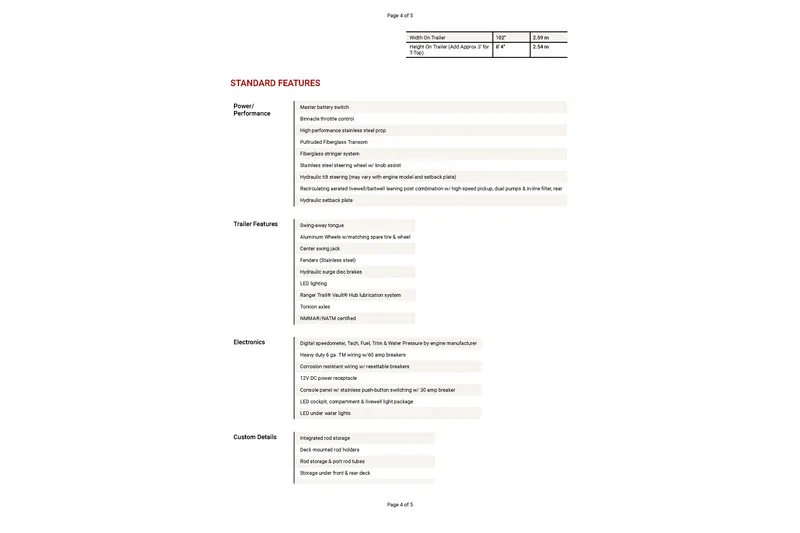 Slide: The Image of Standard features list for 2025 Ranger 2360 Bay boat, including power, trailer, and electronics. - 26