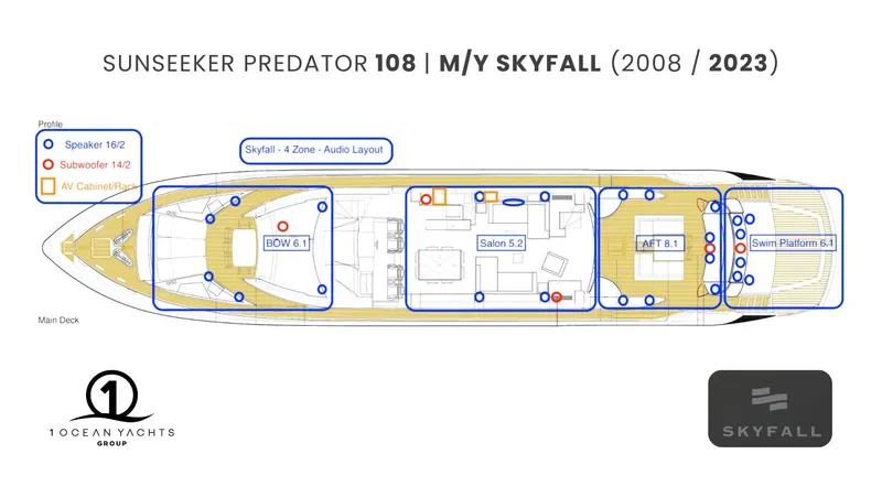 Slide: The Image of Sunseeker Predator 108 2008 - 65