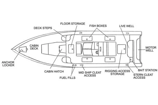 Slide: The Image of Manufacturer Provided Image - 21