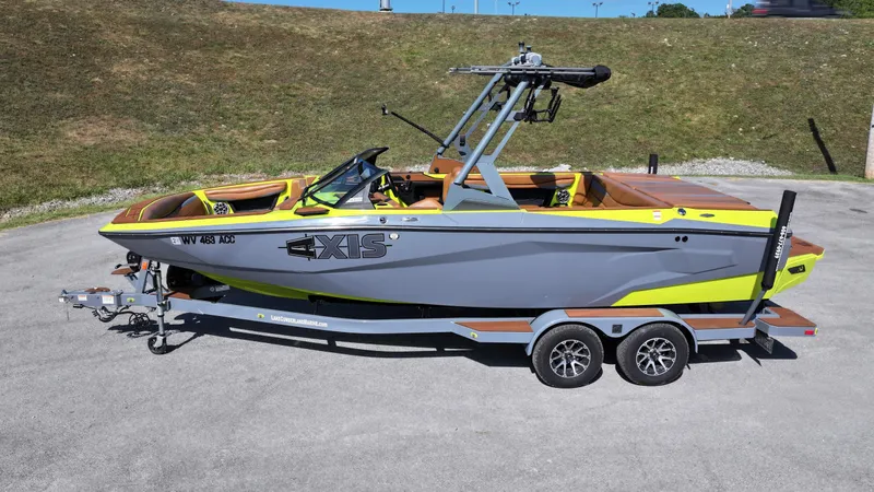 Slide: The Image of Axis A225 2023 - 1