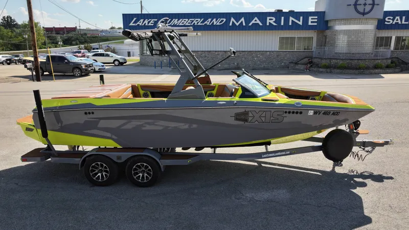 Slide: The Image of Axis A225 2023 - 10