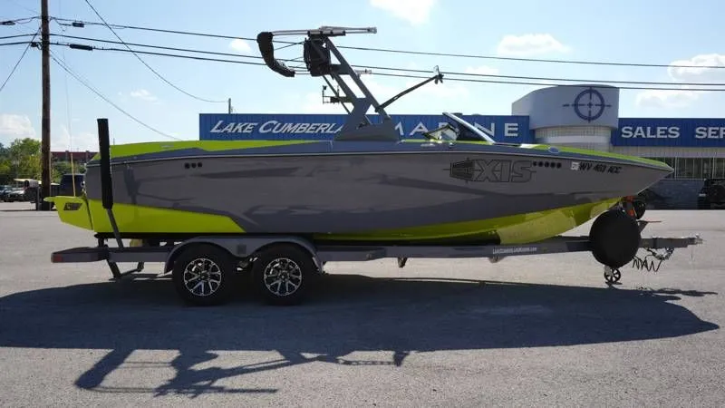 Slide: The Image of Axis A225 2023 - 4