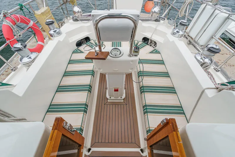 Slide: The Image of Cockpit - 15