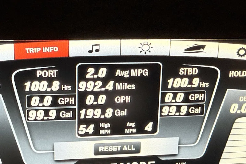 Slide: The Image of Yamaha 212 Limited S 2018 - 21