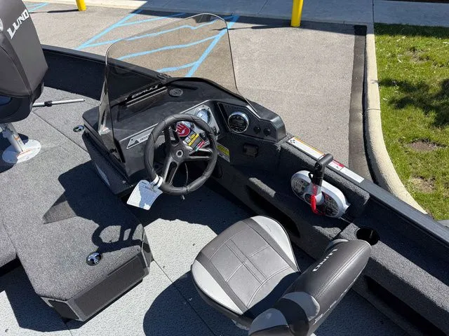 Slide: The Image of Lund 1675 Adventure SS 2026 - 10