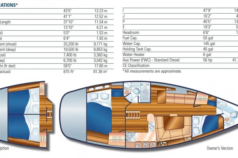 Slide: The Image of Diagram and specifications of 1999 Hunter 410 sailboat, featuring layout and measurements. - 34