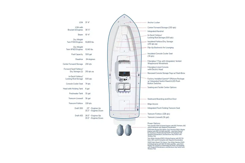 Slide: The Image of Manufacturer Provided Image - 61