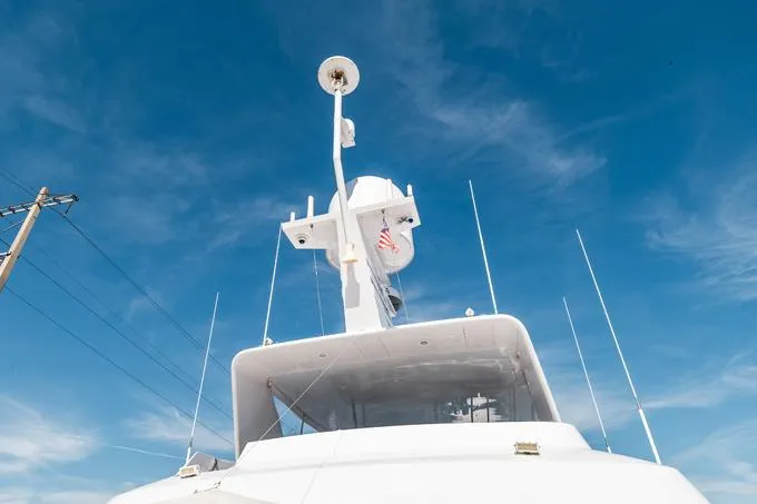 Slide: The Image of Hardtop Equipment - 91