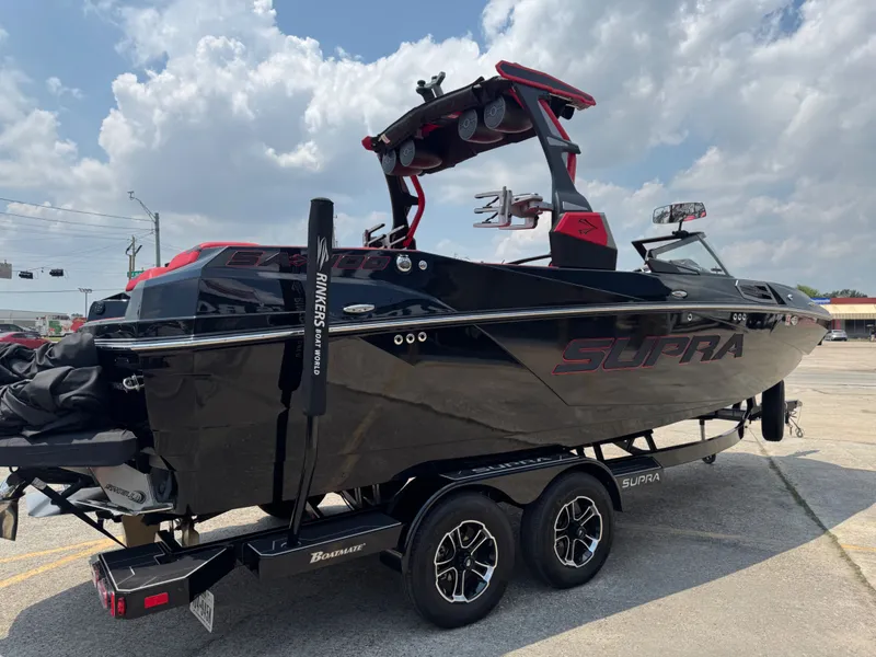 Slide: The Image of Supra SA 2021 - 3