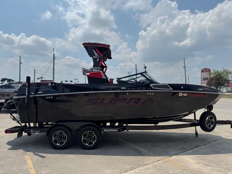 Slide: The Image of Supra SA 2021 - 5