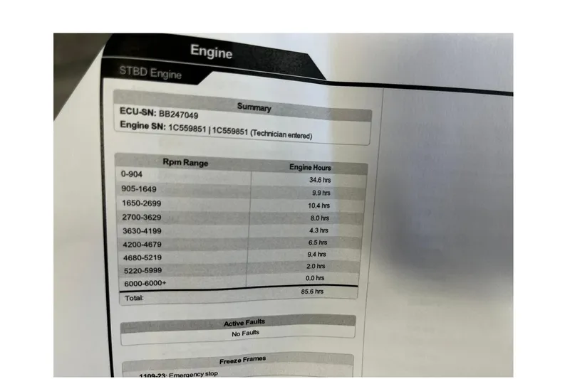 Slide: The Image of Engine report for 2019 Lowe Stinger 175C, detailing RPM range and engine hours. - 27