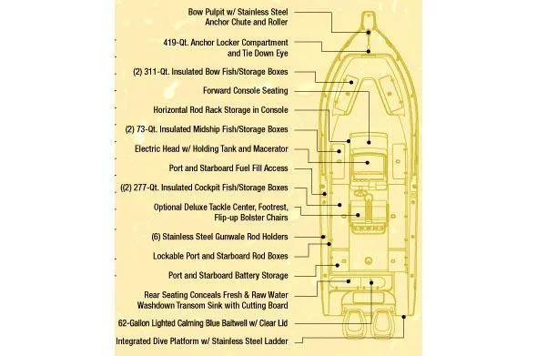 Slide: The Image of Manufacturer Provided Image - 19