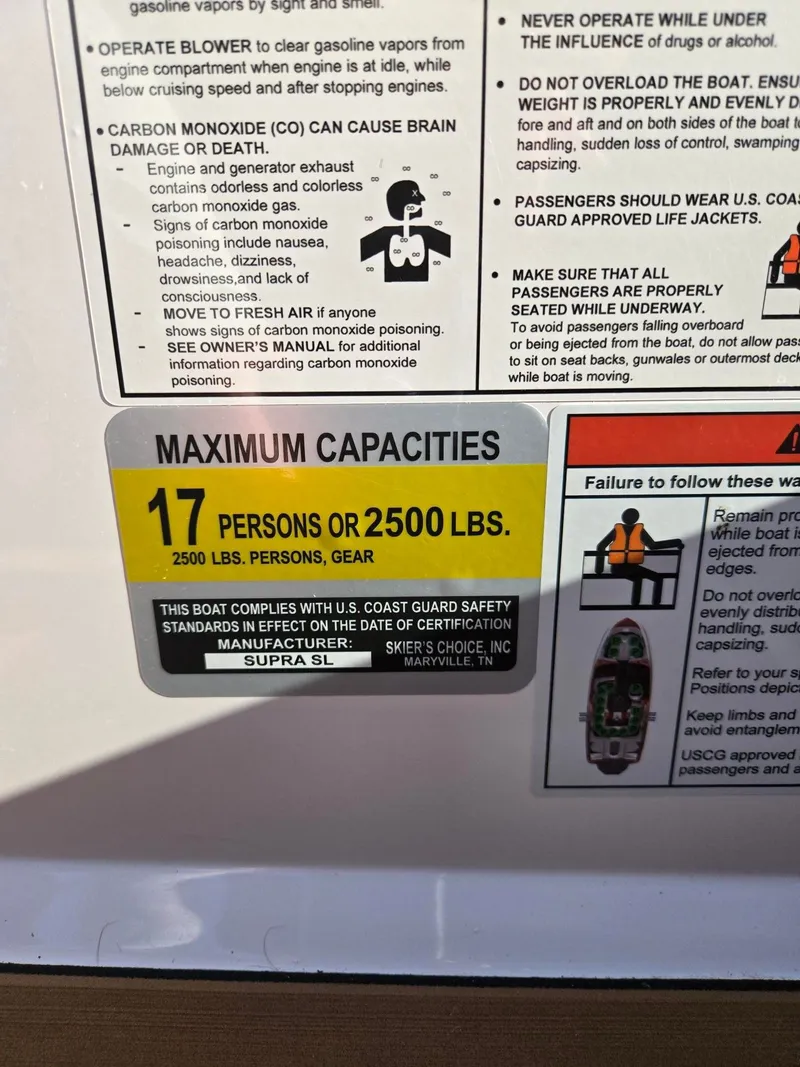 Slide: The Image of Supra SL 2022 - 30