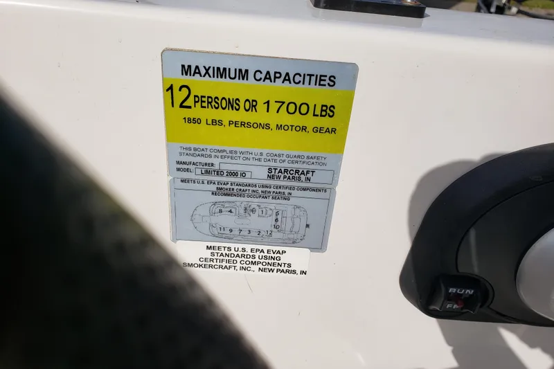 Slide: The Image of Capacity label on 2015 Starcraft Limited 2000 IO boat, showing 12-person or 1700 lbs limit. - 9