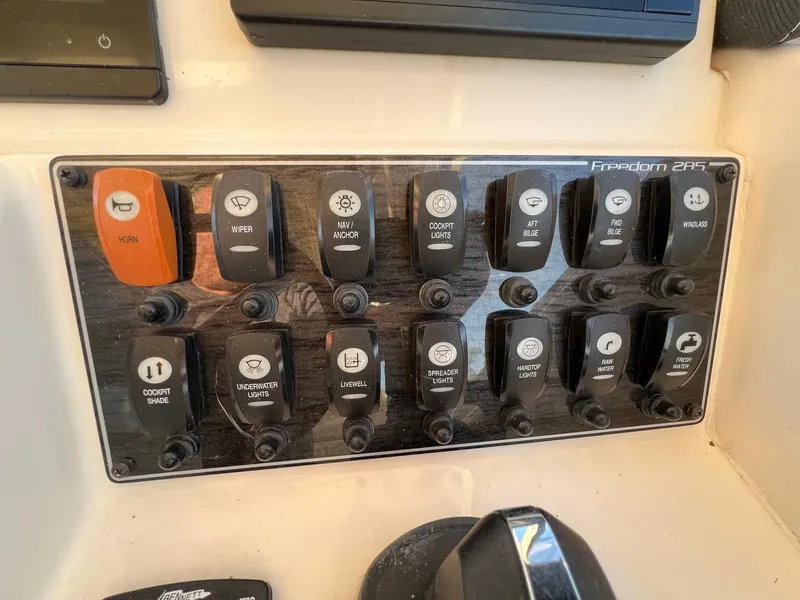 Slide: The Image of Helm Switches - 34