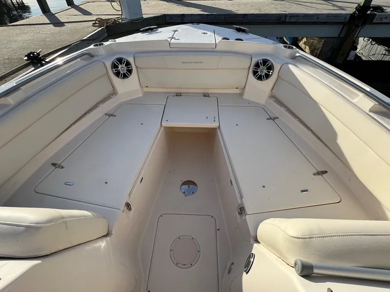 Slide: The Image of Forward - 6