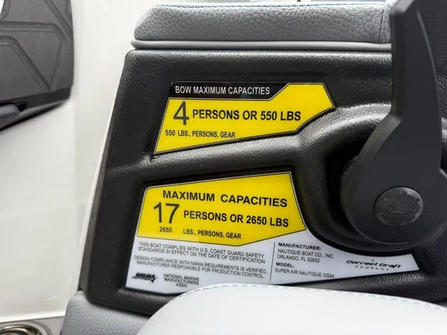 Slide: The Image of Correct Craft GS24 2025 - 23