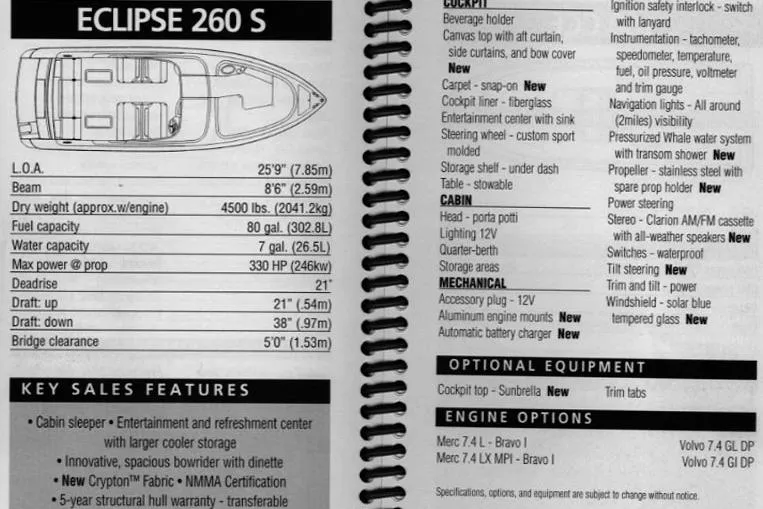 Slide: The Image of 1996 Wellcraft 2600s Eclipse Bowrider specifications and features, including dimensions and engine options. - 23