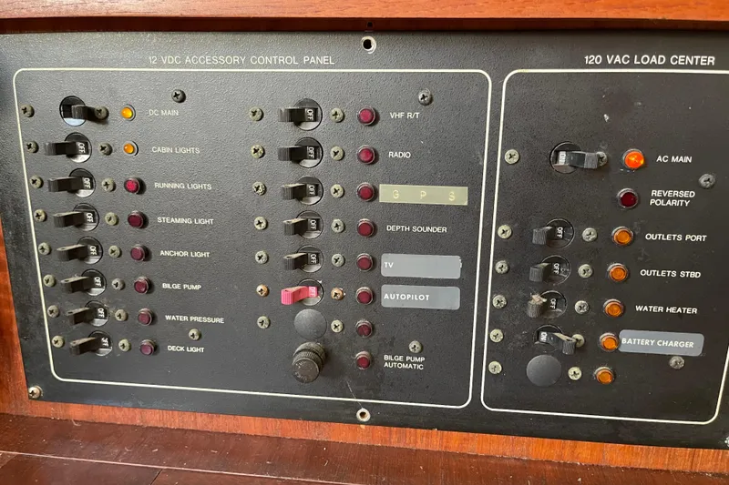 Slide: The Image of Electrical Panel - 20