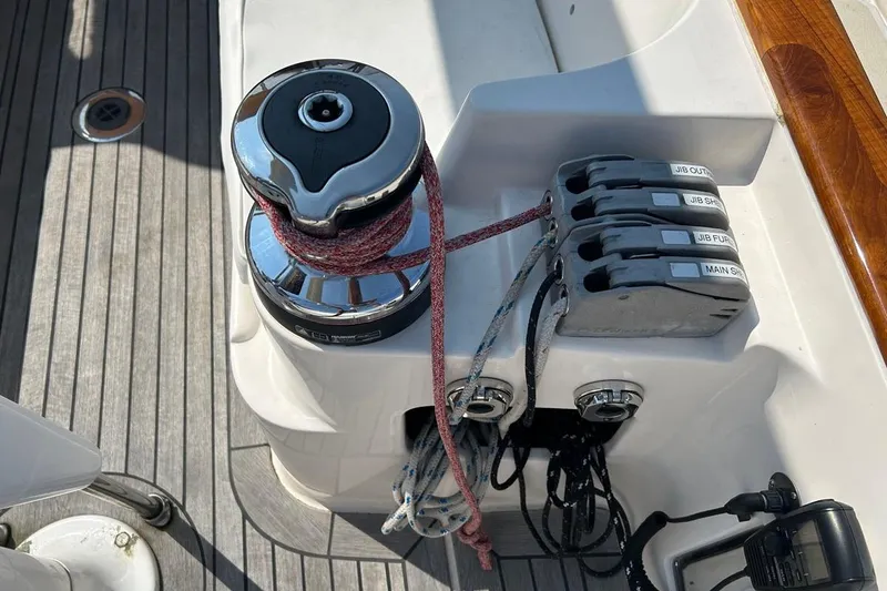 Slide: The Image of GALLUP, 2011 ALERION 33 - 15