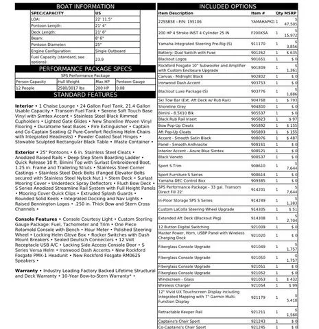 Slide: The Image of Bennington 22 SSB / Yamaha F200XCA 2026 - 4